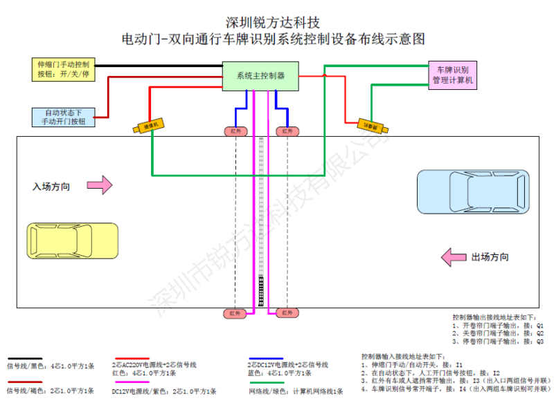 636339f0ef25f.png 2.png